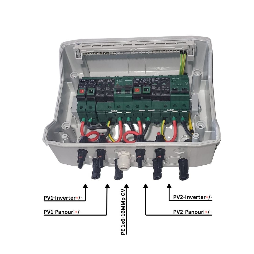Tablou Fotovoltaic DC 2 Stringuri – Echipat CHYT 1000V