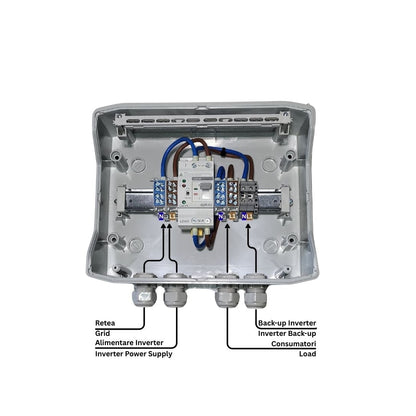 Tablou ATS GEYA 63A 2P Monofazat, IP66