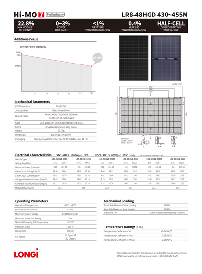 Panou Fotovoltaic LONGI Bifacial HI-MO 7 Preliminary LR8-48HGD-445M N-Type black frame 445W