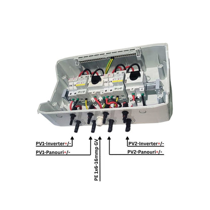 Tablou DC fotovoltaic 600V echipat 2 stringuri, IP66, ETI