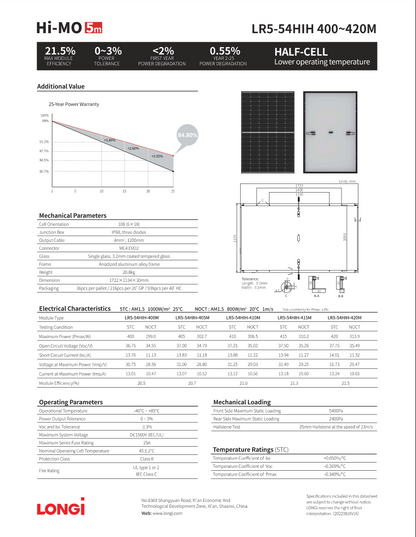 Panou Fotovoltaic LONGI HI-MO 5m LR5-54HIH-410M, black frame, 410W