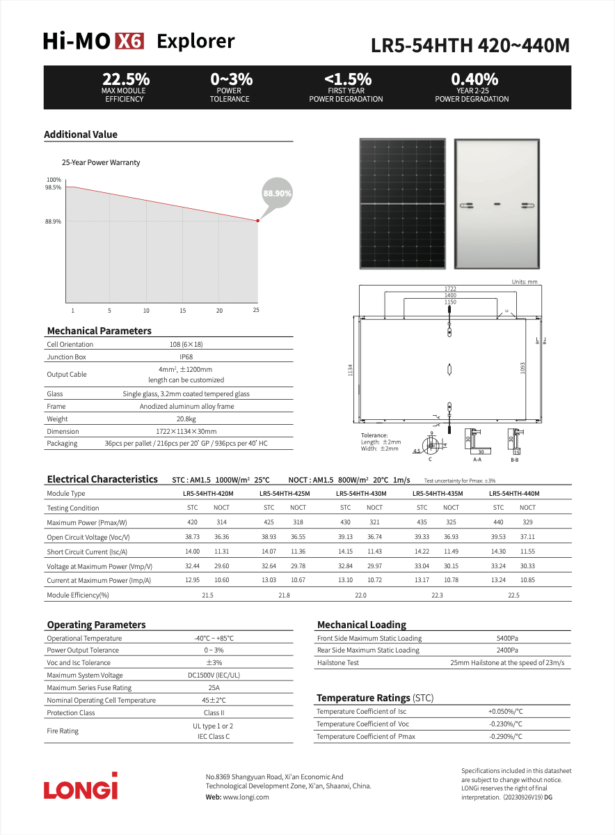 Kit complet sistem fotovoltaic hibrid Huawei 8.6kW, panouri LONGi